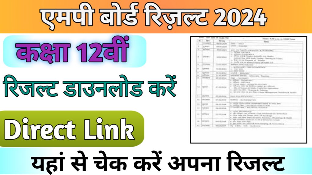 MP Board 12th Result 2024