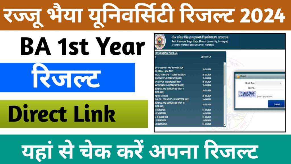 Rajju Bhaiya University BA 1st Year Result 2024