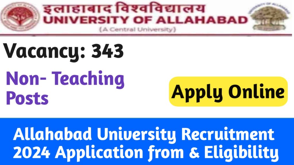 Allahabad University Recruitment 2024: