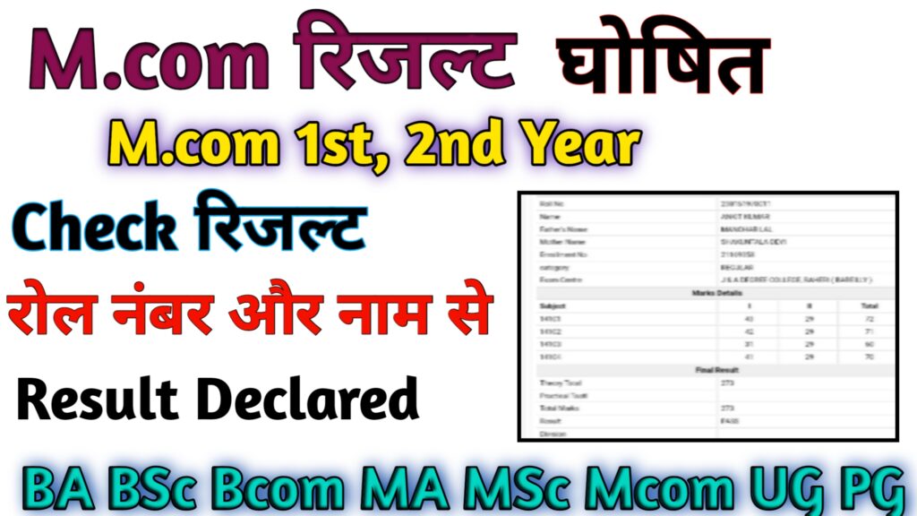 Mcom Result 2024: