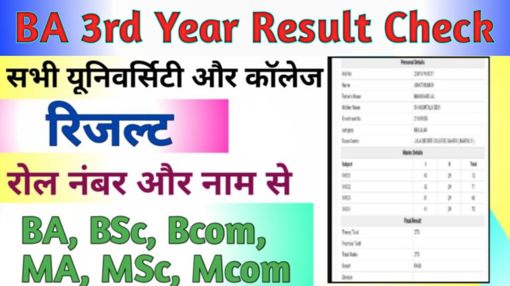 BA 3rd Year Result 2024