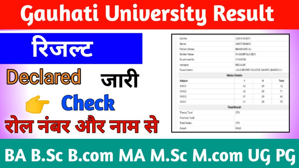 Gauhati University Result 2024