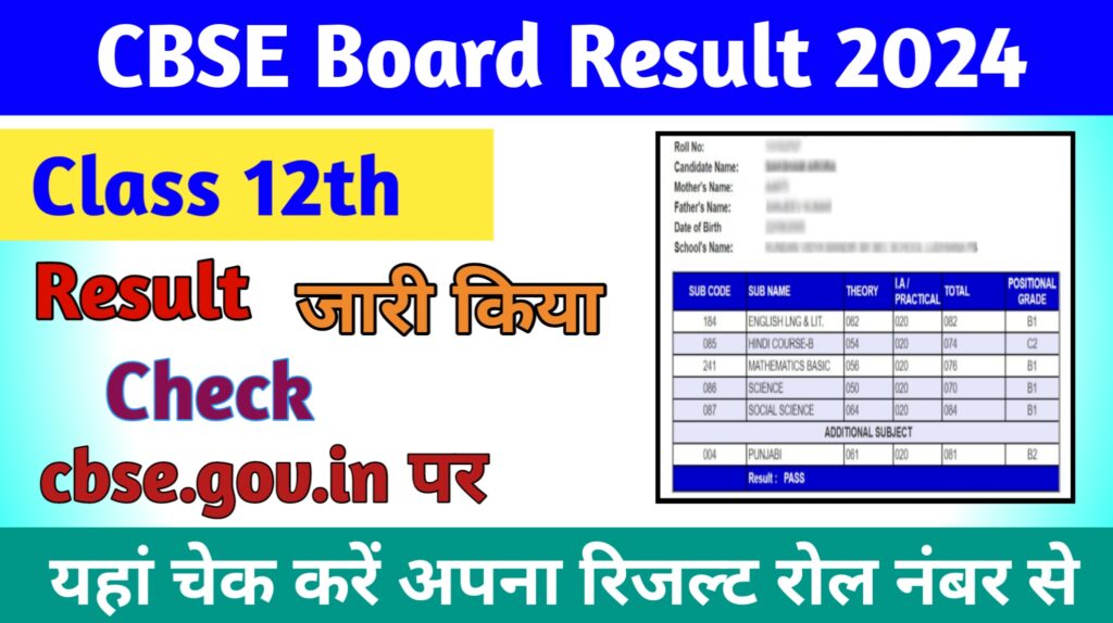 CBSE Board 12th Result 2024: